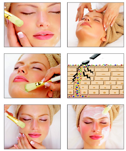 Wellness, Maria Galland, Dermalogica, St Bath, MBR, Massagen, Kosmetik, Rasul, Schmidthammer, Schönheit, Mesotherapie, Anti Age, Thalasso, Softpack, Gesichtsbehandlung, Ästhetische Kosmetik, Bodystyling, Faltenbehandlung, Haarentfernung, Besenreiser, Pigmentflecken, Altersflecken, Couperose, Rosacea, Nagelpflege, Wimpern, Augenbrauen, Peeling, Bäder, Wohlfühlbäder, After Work, Nürnberg, Fürth, Erlangen, Schwabach, Roth, Bayern, Franken